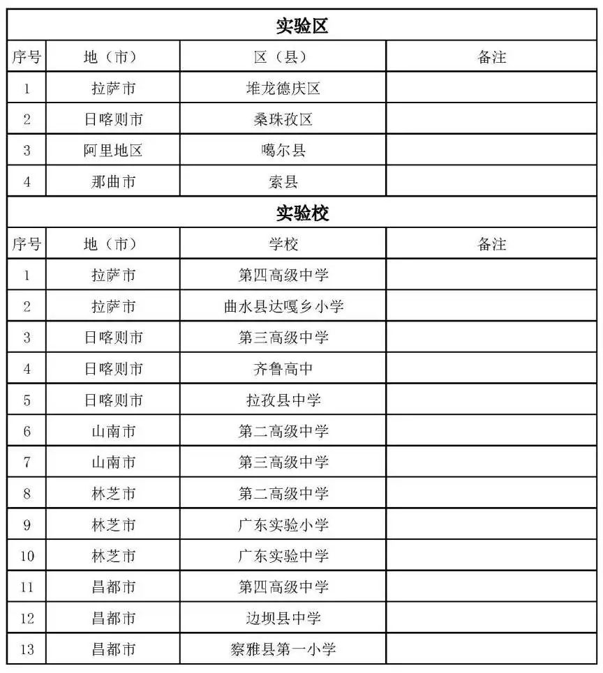 大阳城游戏官方网站