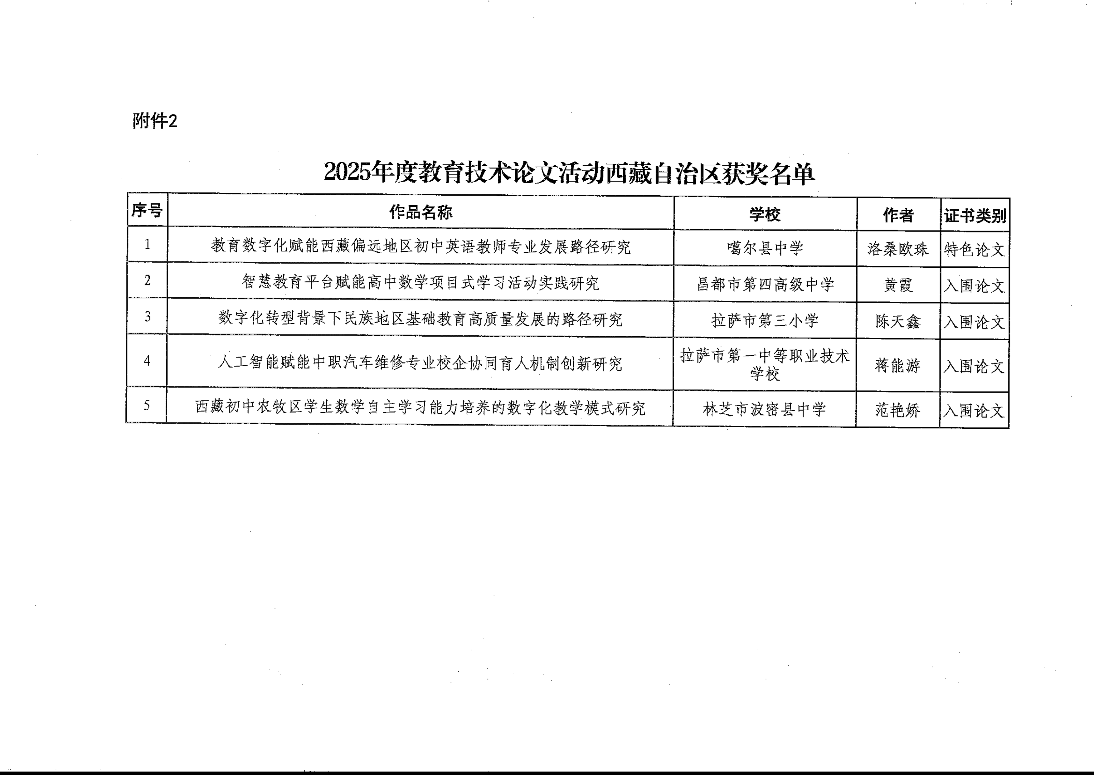 大阳城游戏官方网站
