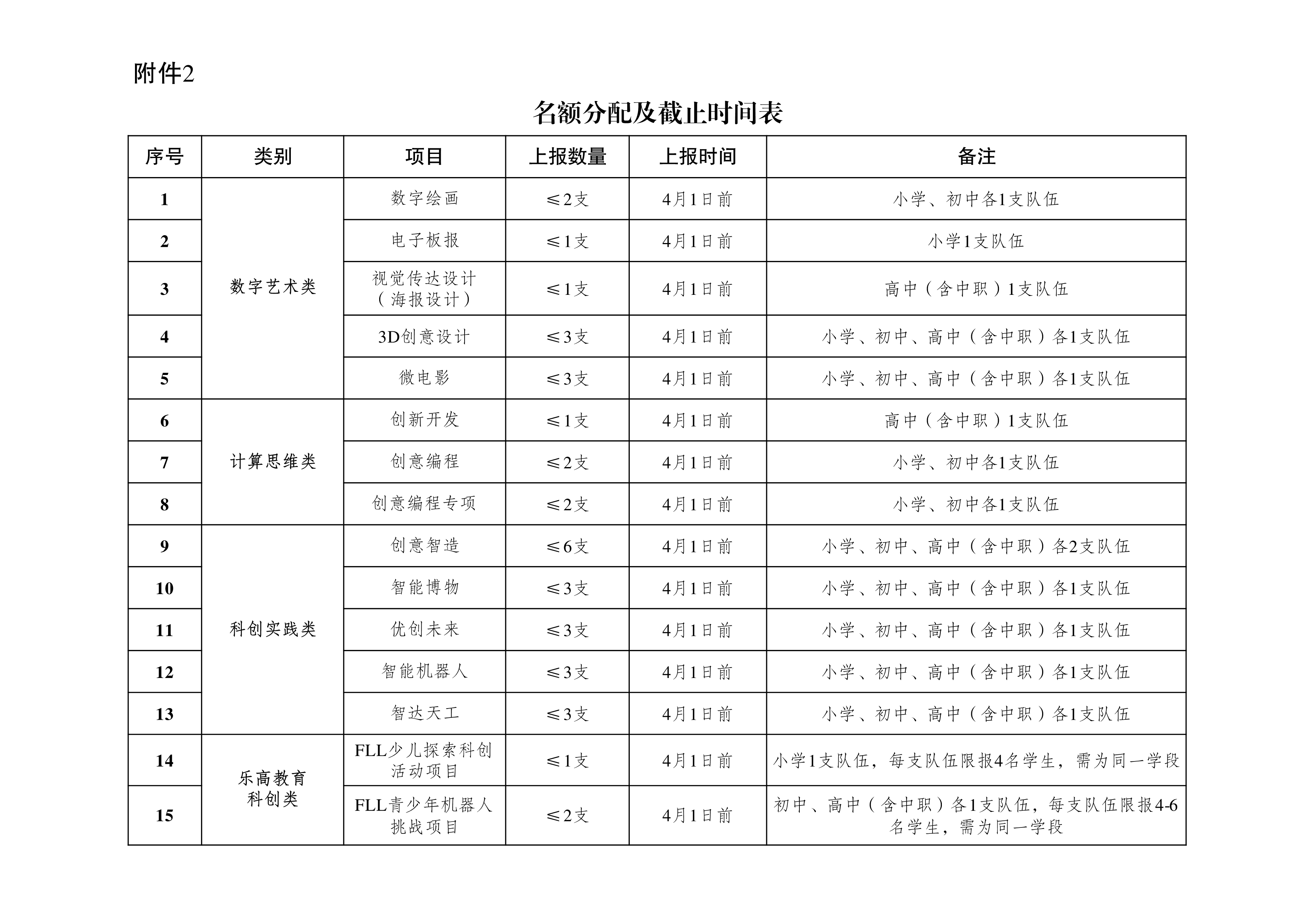 大阳城游戏官方网站