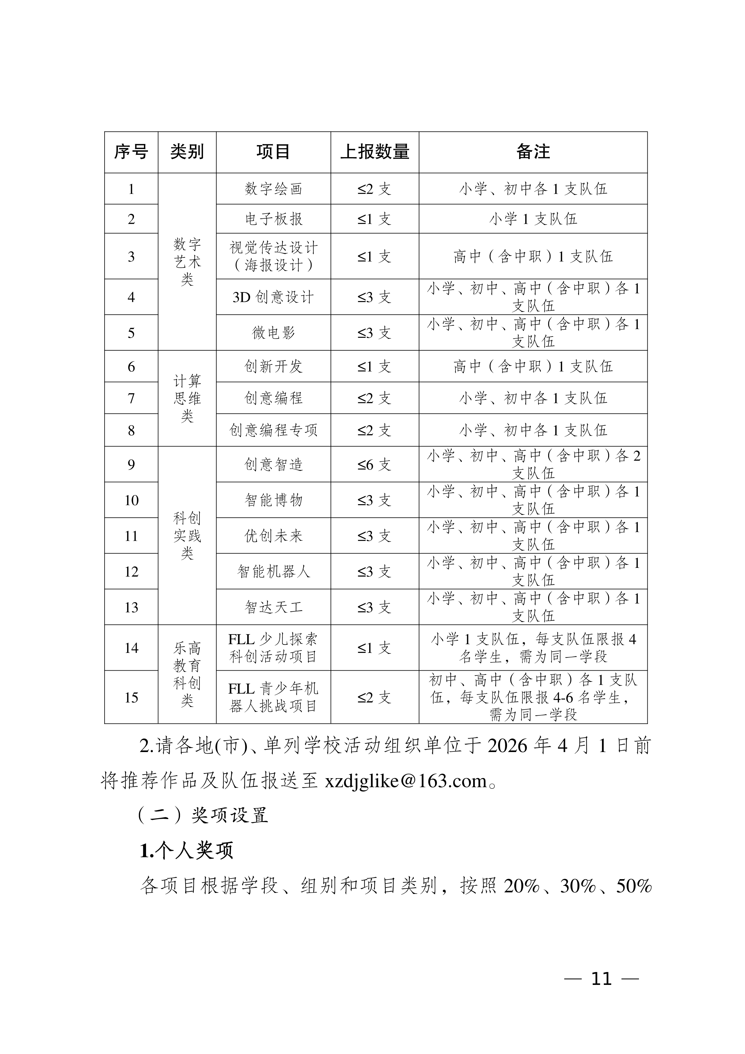 大阳城游戏官方网站