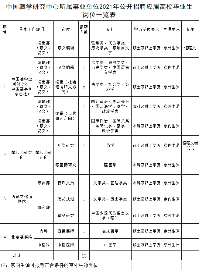 大阳城游戏官方网站